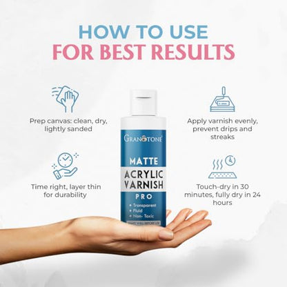 GRANOTONE Clear Coat Acrylic Matte Finish Varnish 6.76 fl oz Non Yellowing Non Toxic Anti Crazing 200 ML for Pro Artists Hobby Painters - style: Matte