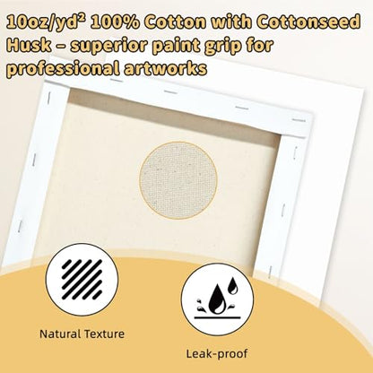 10-Pack 8x10 Stretched Canvas 100% Cotton for Acrylic & Oil | 100% cotton with husk, 5/8" deep frame, triple acid-free primed for acrylic, oil & gouache (Beginners, Students) - size: 10PK - 8"x10"