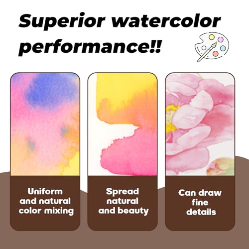 Watercolor Paint Set, Pocket Artist Set with Palette, Storage Bag, and Metal Clip, Suitable for art enthusiasts(B) - color: B