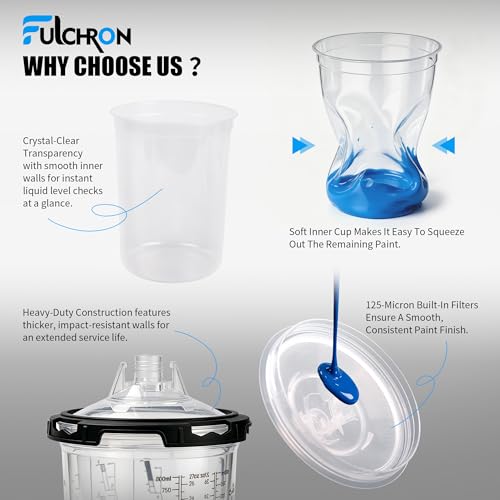 Disposable Paint Cups for Spray Guns, 45PCS 27oz (800ml) Paint Mixing Cup System with Lids, 2 Hard Cups & Retainer Rings, Ideal for Automotive Paint, Primer, Sealer and Clear Coat - size: 27 ounce