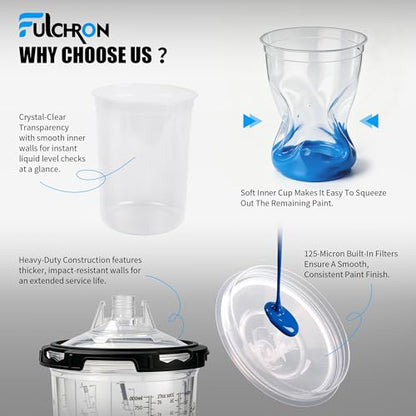 Disposable Paint Cups for Spray Guns, 45PCS 27oz (800ml) Paint Mixing Cup System with Lids, 2 Hard Cups & Retainer Rings, Ideal for Automotive Paint, Primer, Sealer and Clear Coat - size: 27 ounce