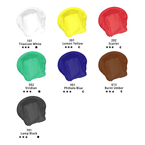 Artecho Acrylic Paint Set, 7 Primary Colors - 6x2.02oz/60ml & 1x4.05oz/120ml Titanium White Tubes, Art Craft Paints for Canvas, Rock, Wood, Fabric, Art Supplies - color: 7 Basic Colors, style: Regular