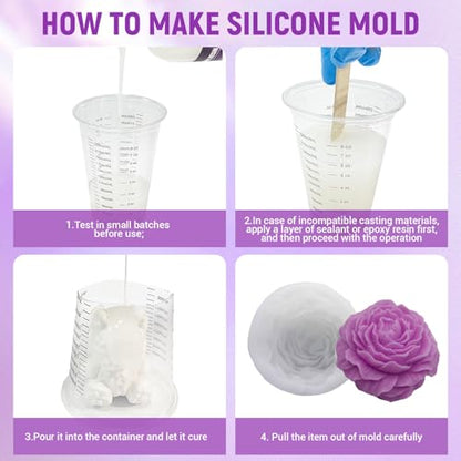 Silicone Mold Making Kit 130 oz, Platinum Cure 15A, 1:1, 4H Cure | 130 oz translucent LSR, 1:1 mix, flexible 15A, 30 min work time, 4H cure, smooth flow for detailed molds, 200°C resistant. - size: 130 OZ