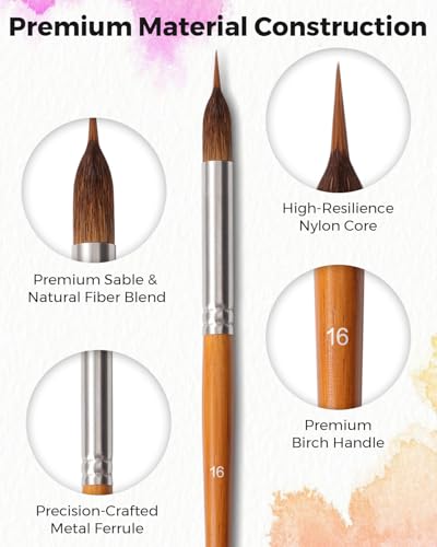 Watercolor Brushes Set, Extended Brushes, Dancart Watercolor Paint Brushes for Detail Painting, Natural & Mink Hair Blend, Birch Wood Handle - color: Brown