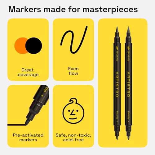 ARTISTRO 5 Black Fabric Markers for Clothes and Textiles – Permanent No-Bleed Fabric Decorating Kit for T-Shirts, Bags, Canvas, Shoes, and Crafts