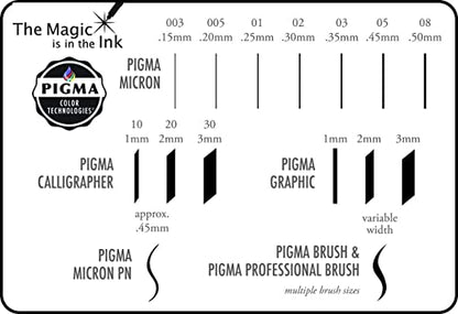 SAKURA Pigma Micron Black Ink Multi-tip Set, 6 Pack - size: 1 Count (Pack of 6)