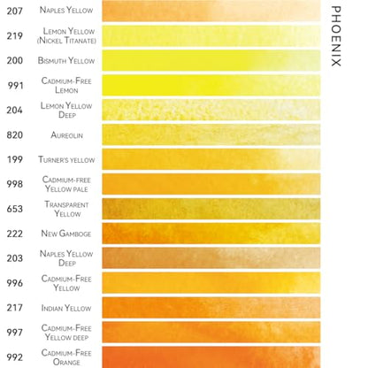 PHOENIX Professional Watercolor Paint Single Tube - 0.47 Fl Oz / 14ml - Cadmium-Free Yellow Pale - color: Cadmium-Free Yellow Pale, size: 0.47 Fl Oz (Pack of 1)