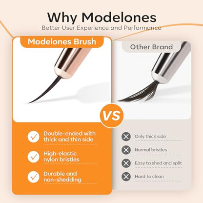 modelones Nail Art Brushes, Super Fine Liner Nail Brush Kit Dual-ended 7/11/15/20mm for Gel Polish Thin Lines, Precise Details, Fine Drawing Painting Design Acrylic Rhinestone Handle Salon & DIY Use - color: orange