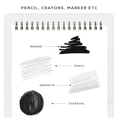 BEECHMORE BOOKS 9"x12" Spiral Bound Sketchbook - 100 Perforated Sheets 140 GSM (95lb) Acid-Free White Paper, Premium Professional Artist Sketch Pad, Art Supplies for Adults Students Drawing Notebook - size: A4 (9" x 12")