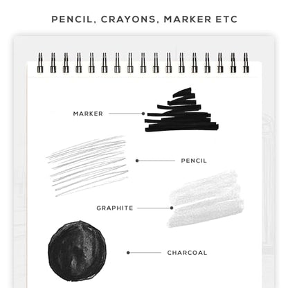 BEECHMORE BOOKS 9"x12" Spiral Bound Sketchbook - 100 Perforated Sheets 140 GSM (95lb) Acid-Free White Paper, Premium Professional Artist Sketch Pad, Art Supplies for Adults Students Drawing Notebook - size: A4 (9" x 12")