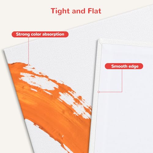 Canvas Boards 40 Pack, 8x10 Inch Small Painting Canvas Panels, 100% Cotton White Blank Art Supplies for Acrylics Oil Watercolor Tempera Paints - size: 8"x10"- 40pcs