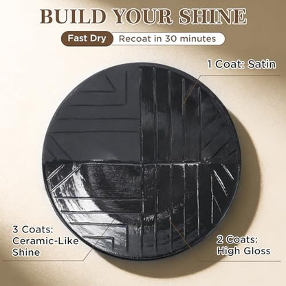 Muanxious Studio High‑Gloss Varnish – Crystal‑Clear, Non‑Tacky Finish for Air‑Dry & Polymer Clay, Miniatures, Water‑Based,ASTM D‑4236, 100ml (3.38 fl oz) - size: 100ml (3.38 fl oz)