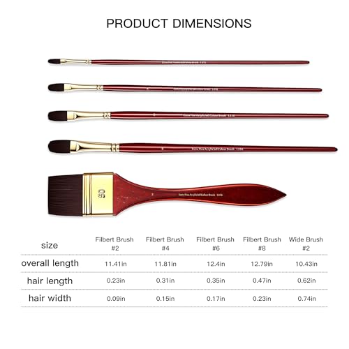 rubens Acrylic Filbert Paint Brushes Set, 5 Pcs Professional Paint Brushes Set, Long Wooden Handles Artist Brushes Nylon Bristles with Filbert, Wide Flat for Acrylic Oil Gouache Watercolor Painting - size: Filbert 2,4,6,8, Wide Flat 2