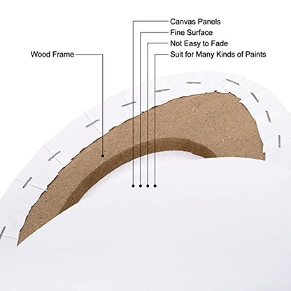 PATIKIL Paint Canvases Panel for Painting, 4 Pack 8x12 Inch Oval Wood Frame Stretched Blank Art Board Panels for Acrylic, Oil, Tempera Painting, White - size: 8x12 Inch