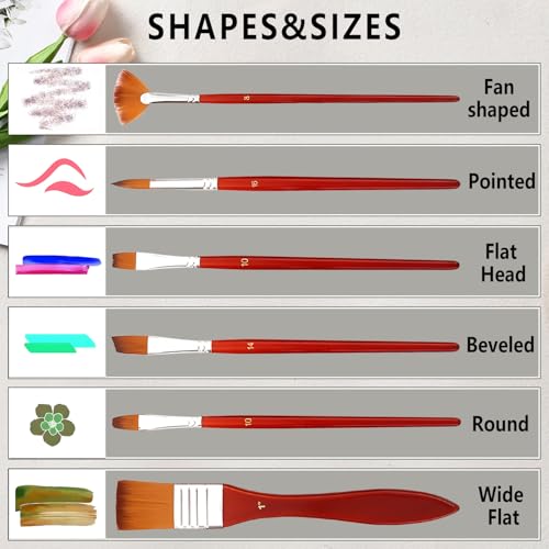 24pcs Paint Brush Set, Art Paint Brush Kit Set, Expert Series, with Canvas Brush Case, Professional for Oil, Acrylic, Gouache and Watercolor Painting - color: Red