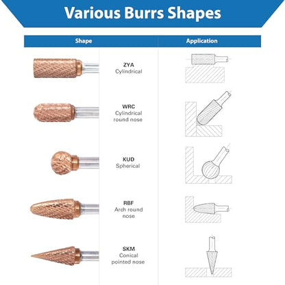 TJR® 3/8" head Carbide Burrs Set with 1/4" Shank 5pcs and ULTRACo Coating - Double Cut. For Steel, Stainless Steel, Hardened steel, and Aluminum, Wood for Grinding and Deburring applications
