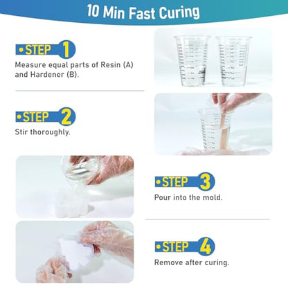 Bond Craftor Polyurethane Resin 64oz, 10 Mins Fast Cure Epoxy Resin | PU Resina Epoxica for DIY Crafts, Jewelry Making and Prototypes