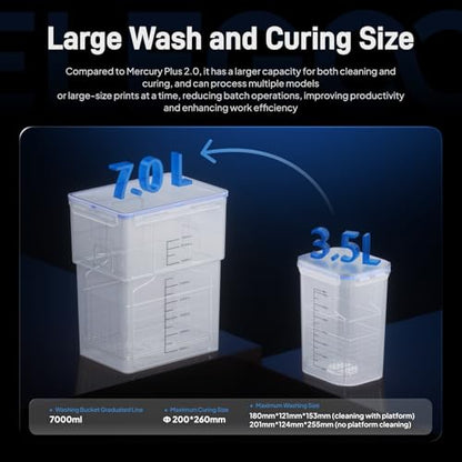 ELEGOO Mercury X Bundle, Wash and Cure Machine for Large Resin 3D Printed Models, Compatible with Saturn, Mars MSLA 3D Printers - style: Mercury X Bundle-M