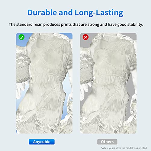 ANYCUBIC 3D Printer Resin, 405nm SLA UV-Curing Resin with High Precision and Quick Curing & Excellent Fluidity for LCD 3D Printing (Clear, 1kg) - color: Clear, size: 1kg