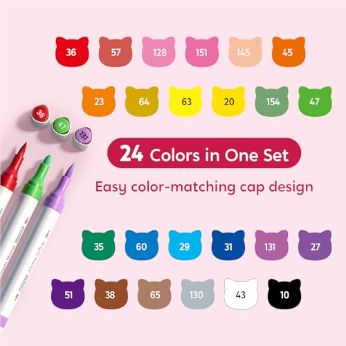 SYNCFUN 24 PCS Washable Acrylic Paint Markers, Dual Tip Acrylic Paint Pens for Paper, Window, Fabric, Canvas, Rock, Wood, Glass, Mirror, Plastic, Metal, Birthday Valentine Easter Gifts for Kids
