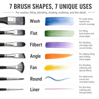 24Pcs Multi-Shape Paint Brushes Set for Acrylic, Oil, Watercolor & Gouache with Palette Knife and Waterproof Canvas Roll, Synthetic Bristles Art Supplies for Artists & Beginners