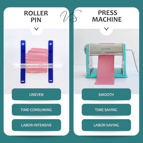 KEOKER Clay Press Machine, Polymer Clay Press Machine for Making Clay Earrings, Polymer Clay Roller Machine, 7 Thickness Stainless Steel Polymer Clay Pasta Machine, Polymer Clay Tools - color: Lake blue