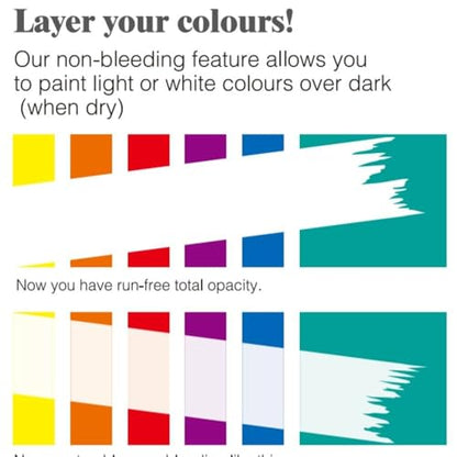 Turner Colour Works Design Gouache Concentrated Permanent Color - 25ml Tube, Pink - Watercolor Paint, Made in Japan, Opaque Layering Abilities