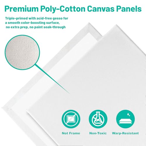 Canvas Boards 5-Pack 12"x16" – Flat Canvas Panels, Primed Polyester-Cotton Blank Canvas Set for Painting, Acrylic, Oil, Gouache & Tempera, Art Supplies for Students, Beginners & Home Studio