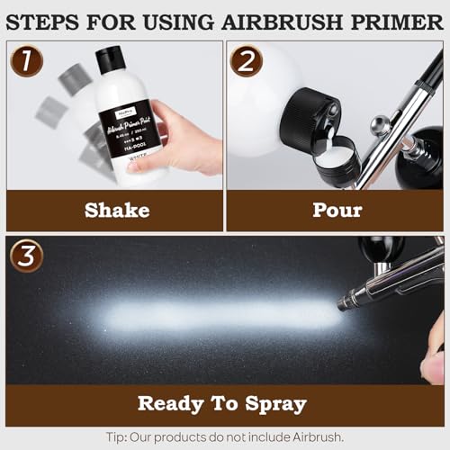 Nicpro White Surface Primer Airbrush Paint (8.4oz, 250 ml), Matte Finish, Ready To Spray Air Brush Water-Based Acrylic Primer for Beginners & Artists Priming Plastic Models, Miniatures, Figures, Craft - color: White, size: 8.45 Fl Oz (Pack of 1)