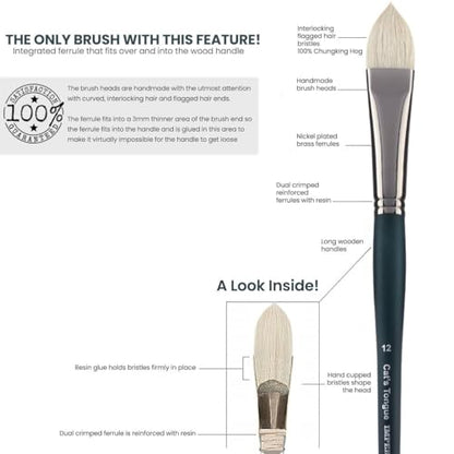 Creative Mark Imperial Professional Chungking Hog Bristle Brush - Flat # 12, Handmade Long Handle Oil Paint Brushes for Artists, Nickel-Plated Brass Ferrules, Stiff Yet Soft Natural Bristles - size: #12