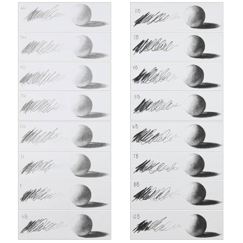 Cezanne Graphite Drawing Pencils Set - F, Set of 12 Break-Resistant Graphite Lead, Easy-to-Sharpen Sketch Pencils, Master Artist Quality Graphite Pencils for Technical and Artistic Drawing - color: F, size: Set of 12