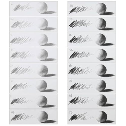 Cezanne Graphite Drawing Pencils Set - F, Set of 12 Break-Resistant Graphite Lead, Easy-to-Sharpen Sketch Pencils, Master Artist Quality Graphite Pencils for Technical and Artistic Drawing - color: F, size: Set of 12