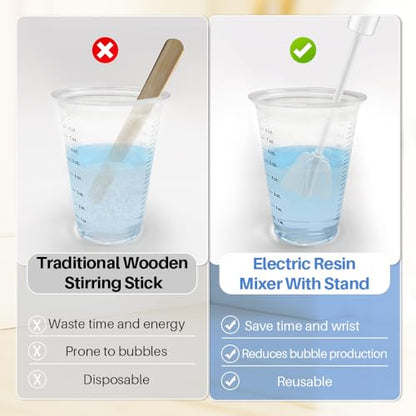 OSBANG Electric Resin Mixer with Stand, Rechargeable Epoxy Resin Mixer with Hands-Free Resin Mixer Stand for Save Your Wrist, Resin Accessories for Resin, Silicone, Resin Molds, Soap Making & More