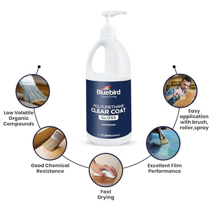 Bluebird Polyurethane Clear Coat for Furniture, Paintings, Water-Based Professional Varnish (Gloss, 67.6 Fl Oz)