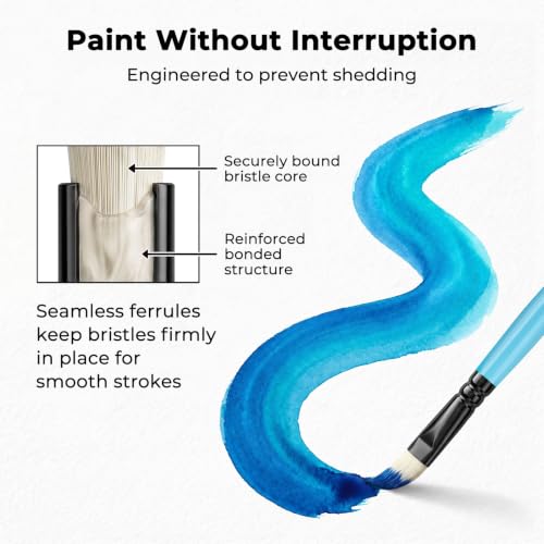 Nicpro 30pcs Paint Brush Set for Acrylic Painting, Oil, Watercolor, Gouache | 10 Shapes No Shedding Synthetic Bristles with Palette Knife and Canvas Roll, Professional Painting Supplies for Artists - color: Black-blue