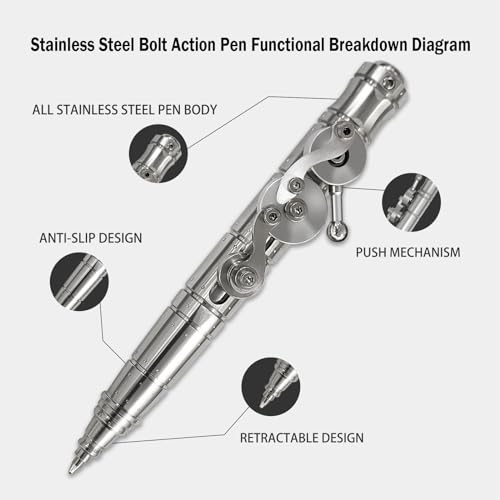 Dr. Metalleung Bolt Action Pen: Pocket EDC Retractable Ballpoint Pen, Refillable, Heavy Duty Stainless Steel Pen - Design for Smooth Office Writing & Gifts - style: Mechanical gear pen