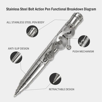 Dr. Metalleung Bolt Action Pen: Pocket EDC Retractable Ballpoint Pen, Refillable, Heavy Duty Stainless Steel Pen - Design for Smooth Office Writing & Gifts - style: Mechanical gear pen