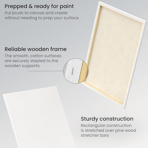 ARTEZA Premium Stretched Canvas, 18 x 24 Inches, Pack of 4, Blank White Canvas Boards for Acrylic, Oil and Gouache Painting - color: White - Premium, size: 18 x 24 (Pack of 4)