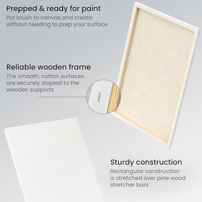 ARTEZA Premium Stretched Canvas, 18 x 24 Inches, Pack of 4, Blank White Canvas Boards for Acrylic, Oil and Gouache Painting - color: White - Premium, size: 18 x 24 (Pack of 4)