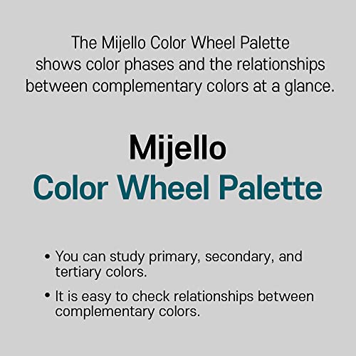 Mijello MWP-2020 20 Wells Water Color Color Wheel Palette