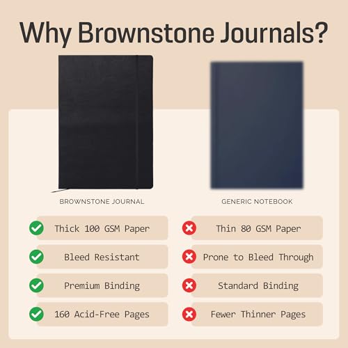 BROWNSTONE JOURNALS A4 Sketch Book Hardcover - 80 Sheets 100 GSM Paper 8.5"x11.5", Lay Flat, Vegan Leather Cover, Elastic Band, Back Pocket, Art Drawing Book (Charcoal Black) - color: Charcoal Black, size: A4 (8.5" x 11.5")