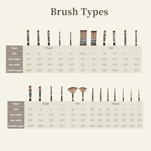 26pcs Paint Brush Set, Acrylic Paint Brushes, Paint Brushes with Filbert, Flat, Angle, Fan, Round, Acrylic Brush for Watercolor, Acrylic Canvas Paintings, Face Painting, Body Painting - size: 26pcs