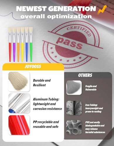 Joyooss Kids Paint Brushes, 12 Pcs Round/Flat Large, Easy to Clean & Grip Washable No Shed Hog Bristle for Watercolor, Acrylic, Gouache - size: 12 Pcs