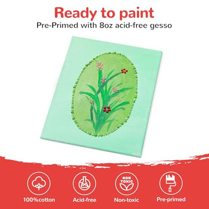 100 Pack 8x10 Inch Flat Canvas Boards for Painting, Canvas Panels 100% Cotton White Blank Art Supplies for Acrylics Oil Gouache Tempera Paints - size: 8"x10"- 100pcs