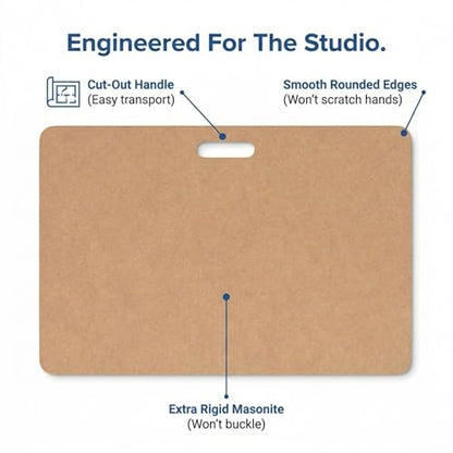 ALVIN Masonite Board with Cutout Handle 24" x 36" Model SPM24 School and Studio Use Portable Art Tool for Drawing Drafting and Design Great for Students and Professionals - 24 x 36 Inch - size: 24"W x 36"H