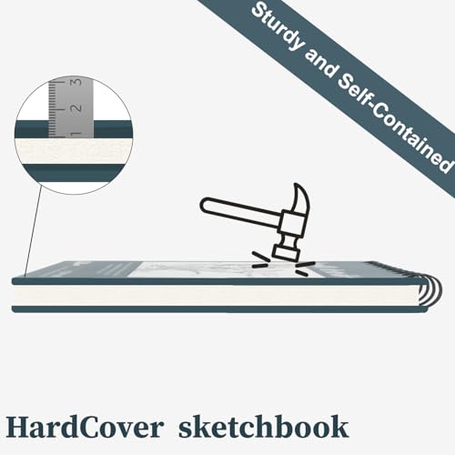 Small Sketchbook 5.5" x 8.5" - 2 Pack Top Spiral Mini Sketch Pad, Small Sketch Book Hard Cover, 100 Sheets Each 68lb/100gsm - Mini Drawing Paper for Kids, Portable Drawing Pad for Beginners & Artists. - color: Aegean Blue