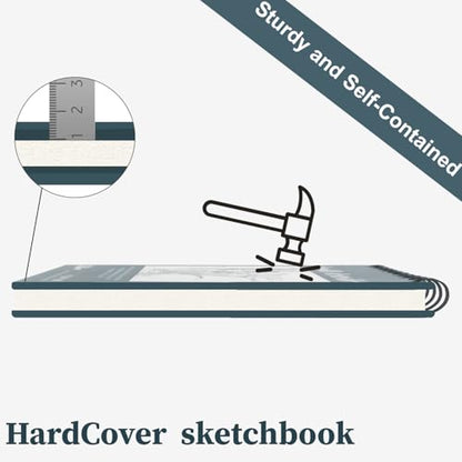 Small Sketchbook 5.5" x 8.5" - 2 Pack Top Spiral Mini Sketch Pad, Small Sketch Book Hard Cover, 100 Sheets Each 68lb/100gsm - Mini Drawing Paper for Kids, Portable Drawing Pad for Beginners & Artists. - color: Aegean Blue