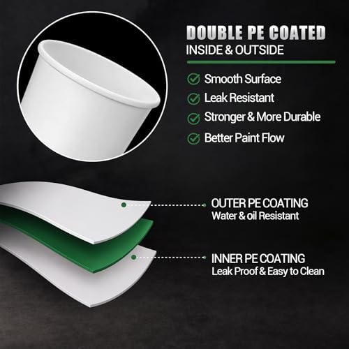 50 Pack 32 oz Gel Coat Dump Gun Cups, Double PE Coated Leak-resistant Paper Cups, Heavy Duty Disposable Mixing Containers for Gelcoat, Epoxy Resin, Marine, Automotive & Industrial Painting
