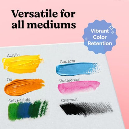 Chalkola Paint Canvas Panels 5x7 inch (15 Pack) for Acrylic Painting & Oil Art, Primed 100% Cotton Boards, Acid-Free for Professional Artists, Hobby Painters, Kids & Beginners - size: 15 - 5"x7", style: White