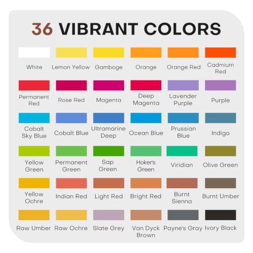 Fuumuui 36-Color Watercolor Paint Refill Set – Opaque Semi-Solid Pigments, Compatible with Travel Sketchbook, Ideal for Artists & Beginners Plein Air & Studio Sketching - style: Refill Paint-Large
